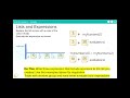 APCSP 5.1 Lists Explore