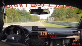 Canadian Tire Motorsport Park best lap (2015)