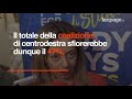 sondaggi politici la lega cala ma resta primo partito il centrodestra sfiora il 47%