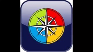 Political Coordinates Test