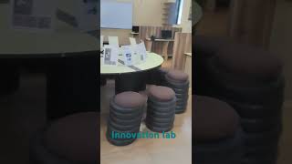 Welcome to the Innovation Lab, where creativity, technology, and ambition shape the future.