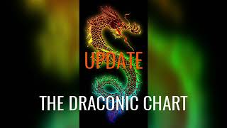 Astrology: UPDATE - The Draconic Chart (Part 1)