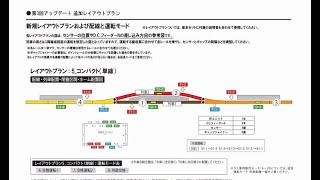 【TNOS】プラン11 20年3月追加プラン