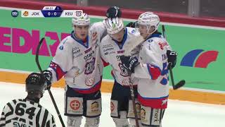 Maalikooste: Jokerit - KeuPa HT 15.2.2025