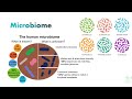 the role of bioinformatics in modern biology detailed explained in 15 minutes