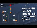 How to SSH/Connect to EC2 Instances in the Private Subnet