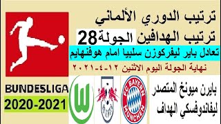 ترتيب الدوري الالماني وترتيب الهدافين الاثنين 12-4-2021 الجولة 28 - تعادل باير ليفركوزن سلبيا