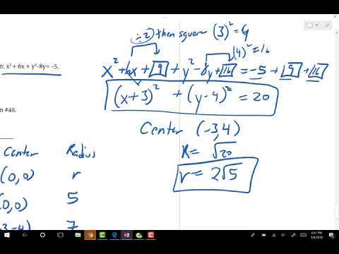 Circle equations overview and completing the square Circle equations overview and completing the square