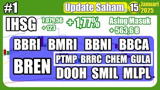 15/01/25 Update Saham BBRI BMRI BBNI BBCA BREN PTMP BRRC CHEM GULA DOOH SMIL MLPL