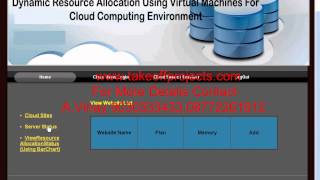 Dynamic resource Allocation Using Virtual Machines For Cloud Computing Environment new