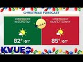 Austin weather: Record heat expected week of Christmas | KVUE