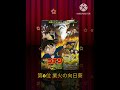 個人的コナン映画ランキング