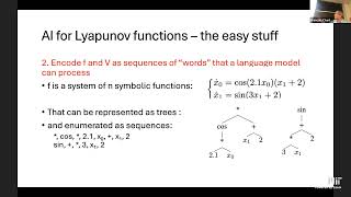 IAIFI Colloquium: Transformers meet Lyapunov: Solving a long-standing open problem in mathematics