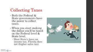 US Govt Expressed, Concurrent, Reserved Powers
