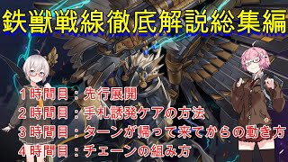 【ボイスロイド実況】遊戯王解説！「鉄獣戦線（トライブリゲード）」徹底解説総集編【遊戯王マスターデュエル】