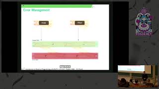 Introduction to Reactive Programming with RxPY