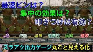 【MHRise】一目でわかる！スラアク出力ゲージの溜まりやすさを丸ごと見える化しちゃいました（モンハンライズ×スラッシュアックス）