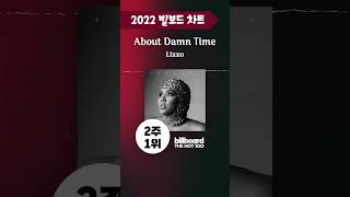 2022 빌보드 차트 1위곡은? 🎉 Billboard Hot 100 No. 1 Songs (2022)