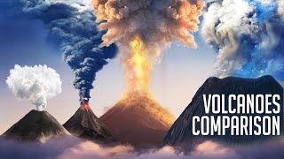 The Most Terrible Volcanoes In The History of The Earth Comparison