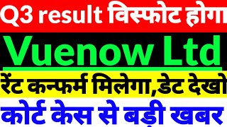 Vuenow infratech share Latest News,vuenow infratech news in hindi,vuenow infratech share news today