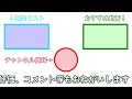 【まるで乗客気分！】乗客として2700系特急に乗ってみたぞ！！rail world 実況　part2【ゆっくり実況】