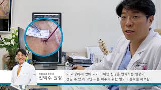 1cm 구멍으로 수술하는 '척추 내시경 수술', 어떻게 치료하는건가요? 척추 내시경 수술 총정리! 바른생각병원 전택수병원장