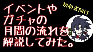 330 イベントやガチャの月間の流れを解説してみた。【ディスガイアRPG】