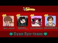 MCC Rising 2 Application | Cyan Sys-team