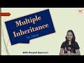 #46 Multiple Inheritance using Interface in Java | Example | CORE JAVA |Hindi