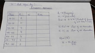 How to find Mean (Direct Method) /Statistics