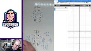 Identify Linear Function from Points