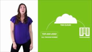 Direct Mail 2.0: How It Works (Elaborated)