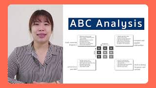 บทที่ 2 ตอนที่ 4 การวิเคราะห์จัดกลุ่มสินค้าตามแบบ ABC