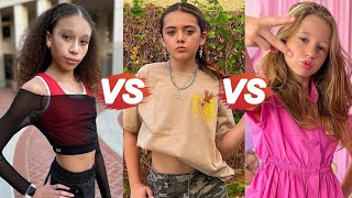 Like Nastya vs Faye Knightly vs Anis Sienna Lifestyle Comparison 2025