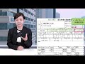 読解・源泉徴収票　しまわず見ましょう　マネーの世界 なるほどポンツ！【日経まねび】