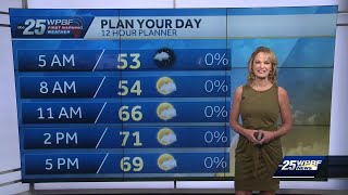 Cold Start, Mild End for South Florida Today