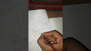 2 Thresholding example