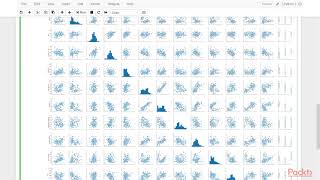 Learning Python for Data Science: Linear Regression | packtpub.com