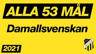 ALLA BK HÄCKENS 53 MÅL | DAMALLSVENSKAN 2021