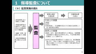 令和3年度 障害児通所支援事業者集団指導資料