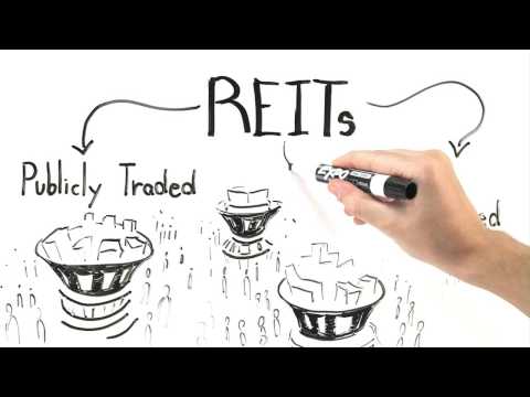 How Do REITs Work? How Do REITs Work?