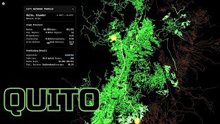VOLCANIC VALLEY NAVIGATION: Dijkstra and A* Pathfinding Through Ecuador's Capital | 4K UHD