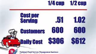 Portion Cost