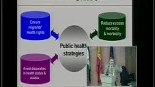 EUPHAs 5th European Conference on Migrant and Ethnic Minority Health - Plenary session 4