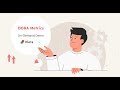 DORA Metrics On-Demand demo