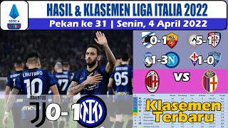 Hasil Liga Italia Tadi Malam ~ Juventus vs Inter Milan Klasemen Serie A Pekan 31 2022