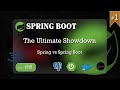 Spring vs. Spring Boot: An Introduction to Spring Boot | Spring Boot | IntelliJ Idea
