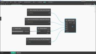 Creating Multiple Sheets in Revit Automatically | View-to-Sheet Script | Dynamo Python