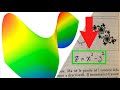 This AI sees math | Python project
