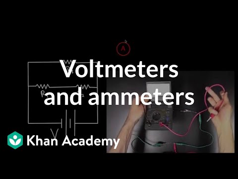 How ammeter should be connected?